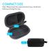 TUDIA EVA Case for Fingertip Pulse Oximeter | Portable Hard Storage for Blood Oxygen Monitor | International Shipping Available - Buy Online on GoSupps.com