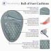 Ball of Foot Cushions for Women - Metatarsal Pads for High Heels Pain Relief & Comfort - Soft Gel Invisible Shoe Inserts (2 Pairs) - All Smoke Gray - Buy Online on GoSupps.com