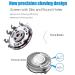 SH50 Replacement Heads for Philips Norelco Series 5000 & PowerTouch - 6pcs Blades with Charger | International Shipping - Buy Online on GoSupps.com