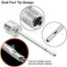 Szshimao Bicycle Valve Adapter Set | AV DV SV Compatibility | Inflating Needles for Sports Balls Bicycles & More - International Shipping Available - Buy Online on GoSupps.com