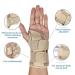 Elastic Wrist Brace Soft Wrist Splint Carpal Tunnel Night Orthosis Wrist Support Orthosis Left Wrist Carpal Canal Bandage for - Buy Online on GoSupps.com