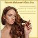 Natural Born Oils Vitamin E Oil (made from Wheat Germ) 1 Gallon Organic Cold-Pressed Nutrient-Rich Excellent for Glowing Skin Lustrous Hair - Buy Online on GoSupps.com