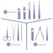 12-Part Stainless Steel Manicure Set for Men & Women - Professional Nail Care & Pedicure Kit - Perfect for Travel - Duaiu Blue - Buy Online on GoSupps.com
