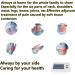 Buy LJBOZ ED Stosswell Shock Wave Therapy Device - Portable Extracorporeal Muscle Massager with 7 Heads for Chronic Pain Relief | International Shipping Available - Buy Online on GoSupps.com