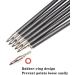 Pinals Archery 100 Grain Field Arrow Points & Aluminum Inserts - 12 Set for Compound & Recurve Bow Hunting - Buy Online on GoSupps.com