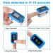 Finger Pulse Oximeter UK NHS Blood Oxygen Monitor Finger Pulse Saturation Oximeters Fingertip Portable Oximetry for Athletes Adults Kids with Lanyard - Buy Online on GoSupps.com