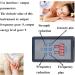 IKSVMSIS Professional Shock Wave Therapy Device | Extracorporeal ED Treatment & Muscle Massage for Chronic Pain Relief - Buy Online on GoSupps.com