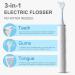 Electric Flosser for Teeth | 4 Speeds 50 Heads Gum Stimulator & Tongue Cleaner | Best Dental Tool for Adults & Kids - Shop Internationally - Buy Online on GoSupps.com