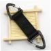 Buy BUIFULSIC Key Holder & Face Mask Ear Hooks - Multi-functional Backpack Buckle & Key Pendant for Protective Gear - Buy Online on GoSupps.com