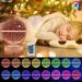 Cenove Star Wars 3D Lamp - LED Illusion Night Light with 16 Color Change & 4 Patterns | Perfect Birthday & Christmas Gifts for Kids Boys and Men Fans - Buy Online on GoSupps.com