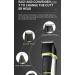 5-in-1 Rechargeable Hair Clipper Set - Waterproof Electric Barber Tool for Precision Cutting & Shaving - Buy Online on GoSupps.com