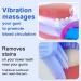 Ultrasonic Electric Toothbrush for Adults | Automatic 360 Toothbrush with LED Light | Hands-Free & Rechargeable | Teeth Whitening | IPX7 Waterproof | Gradient Color - Buy Online on GoSupps.com