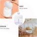 Baluue Foam Maker for Face Cleansers - 8cm Shower Bath Shampoo Cup Facial Cleansing Foamer Manual Clear Bubble Maker for Face Wash Skincare Travel Household - Buy Online on GoSupps.com