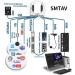 SMTAV NDI PTZ Camera 30x + 8X Zoom Live Streaming Camera - HDMI/3G-SDI/IP Outputs, NDI HX 4.5 - Ideal for Church, Conference, Teaching & Esports - 30X White - Buy Online on GoSupps.com