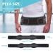 SI Joint Belt Hip Brace - Ultimate Support for Sacroiliac Pain Relief Sciatica & Lower Back | Plus Size for Men & Women - Buy Online on GoSupps.com