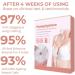 EKENOZ PlumpUpMore Peptide Protein Breast Enhancement Patch - Korean Breast Firming Patch for Sagging - 1Pcs - Buy Online on GoSupps.com
