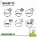 Amla Powder For Hair Growth (250 grams) | Ideal for Hair Eating Drinking & Skin - Buy Online on GoSupps.com