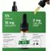 5% Hemp Oil for Dogs and Cats - Hemp Oil for Animal Care - German Quality - 10 ML - 250 Drops - Balance Between Omega-3 and Omega-6 - Buy Online on GoSupps.com