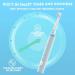 Sonic Electric Toothbrush for Adults - Rechargeable with Smart Timer, 3 Modes, 2 Brush Heads, IPX7 Waterproof - Blue - Buy Online on GoSupps.com