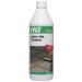 HG patio cleaner 1L