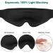 3D Sleep Mask for Men Women 100% Light Blocking, Soft & Comfortable Night Mask for Sleeping, Yoga, Travel Blue - Buy Online on GoSupps.com