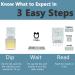Prime Screen 12 Panel Drug Test Kit - Highly Sensitive Urine Dip Testing - 25 Pack - Buy Online on GoSupps.com