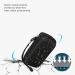 Hard Travel Case for Wahl Professional 5-Star Rechargeable Shaver #8061 - Black - Buy Online on GoSupps.com
