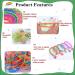 Kayzyue Girls' Bracelet Making Kit - DIY Crafts Loom Bracelet Kit with 4800 Pieces - Includes Storage Containers, Amulets, Y-Looms, Crochets, and S-Clips - Buy Online on GoSupps.com