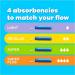 Tampons Multipack Tampax Compak | Super with Applicator | 18 x 4 Packs (72) | Value Bundle | Heavy Flow Leak Protection Super Absorbent - Buy Online on GoSupps.com