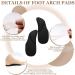 ZYNERY 6 Pairs Gel Arch Support Inserts for Plantar Fasciitis - Perfect for Flat Feet Sports & Sandals - Unisex Foot Arch Supports - Buy Online on GoSupps.com