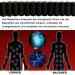 Shop Rare Series Magnetic Bracelets for Men & Women - Arthritis Pain Relief & Sleep Improvement | Health Magnetic Field Therapy - Buy Online on GoSupps.com