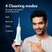 AGARO Ultra Plus Dental Flosser - Portable Cordless & Rechargeable | 5 Nozzles 4 Modes IPX7 Waterproof 200ml Tank - Perfect for Home & Travel - Buy Online on GoSupps.com