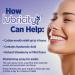 Lubricity Xtra Dry Mouth Spray - Advanced Formula - Hyaluronic Acid and Xylitol, Saliva Substitute Dry Mouth Oral Spray, The Most Satisfactory Solution in Dry Mouth Products 0.5 Fl. Oz., Mint - Buy Online on GoSupps.com