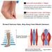 Zingso Compression Stockings for Men & Women - Best Medical Socks 20-25 mmHg for Running Travel Hiking & Circulation Care - Buy Online on GoSupps.com