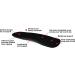Footminders Catwalk Slim Fit Orthotic Arch Support Insoles for High Heels - Small Women 7-8 | Relieve Foot Pain with Comfortable Support - Buy Online on GoSupps.com