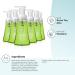 Method Foaming Hand Soap - Green Tea + Aloe Biodegradable 10 Fl Oz | Eco-Friendly International Shipping - Buy Online on GoSupps.com