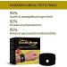 Jkapagzy Blood Sugar Management Bracelet - Acupressure Relief Lightweight Nylon White - Enhance Relaxation & Support Health - Buy Online on GoSupps.com