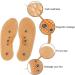Magnetic Acupressure Insoles for Men Women | Foot Odor Cure Orthotic Shoe Inserts (Size 35-40) - Buy Online on GoSupps.com