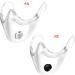 Chihuobang Transparent Facial Cover with Valve - Breathable Washable & Reusable Protection - Buy Online on GoSupps.com