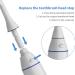 KOOVON Electric Toothbrush Replacement Heads - Sonicare Compatible 3 Pack | International Shipping Available - Buy Online on GoSupps.com