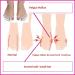 ENPAP Men's Toe Separator Socks - Gel Hammer Toe Corrector & Valgus Straightener - 1 Pair - Buy Online on GoSupps.com