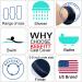Waterproof Large Knee Cast Cover for Shower - Protector for Surgery, Wound, Burns - Reusable & Upgraded Design - Adult Size - Buy Online on GoSupps.com