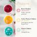 Chakra Abundance Candle Set of 3 with Crystals | Aromatherapy Meditation Yoga & Reiki Gifts | Mindfulness Candle Box - Buy Online on GoSupps.com