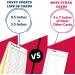 Covey Sports Baseball Softball Scorebook Side by Side Format (50 Games) + Lineup Cards (50-Pack) - Large Format Book with Line Up Card Sheets - Buy Online on GoSupps.com