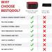 Bestqool Red Light Therapy Belt - Near Infrared Fat Loss & Pain Relief for Elbow Joint and Back Pain - Buy Online on GoSupps.com