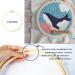 DIY Punch Needle Embroidery Kit: Nordic Plant Leaf Design, Stamped Pattern, Yarn, Instruction, Hoop & Wooden Handle Needle Pen - Starter Craft Kit - Buy Online on GoSupps.com