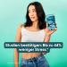 Be Tanics Stress Ruhepol - 60 Capsules for Nerve & Cell Protection | Vitamin B2 Dietary Supplement - Boost Your Wellbeing - Buy Online on GoSupps.com