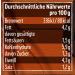 Dreistern Noodle Stew with Meatballs - 800g | Delicious International Delivery - Buy Online on GoSupps.com