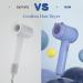 USB Cordless Hair Dryer Mini Hot/Cold Wind Blow Dryer 3 Speed Adjustmen Battery Powered Travel Hairdryer for Outdoor/Indoor - Buy Online on GoSupps.com