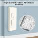 Magnetic Self-Closing Outlet Cover AOSITE 6 Pack Outlet Covers Baby Proofing Safety Wall Socket Covers Magnetic Power Plug Protectors Childproof Outlet Covers for Baby Safety  10 Pack Plug Covers - Buy Online on GoSupps.com